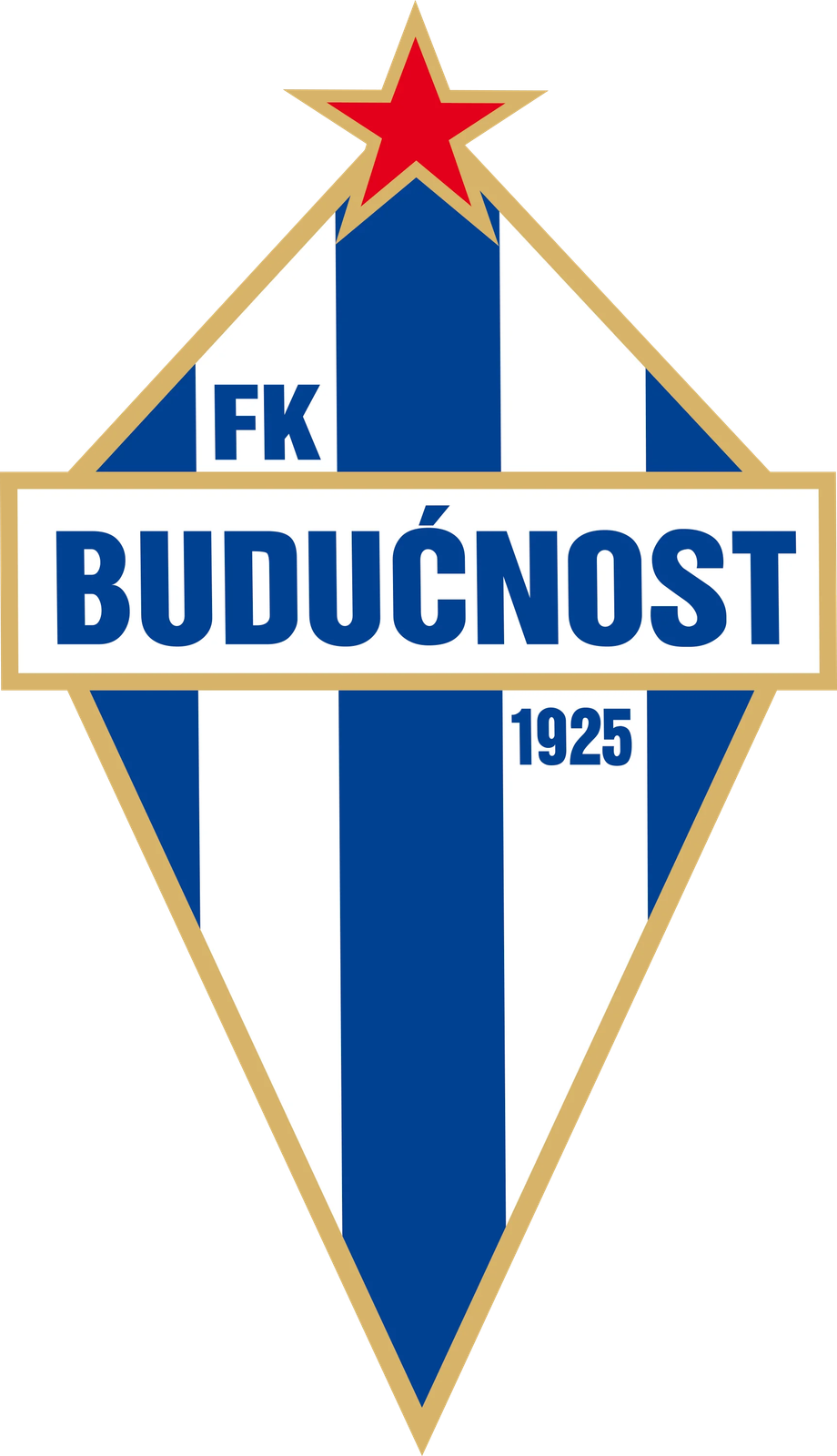 FK Budućnost